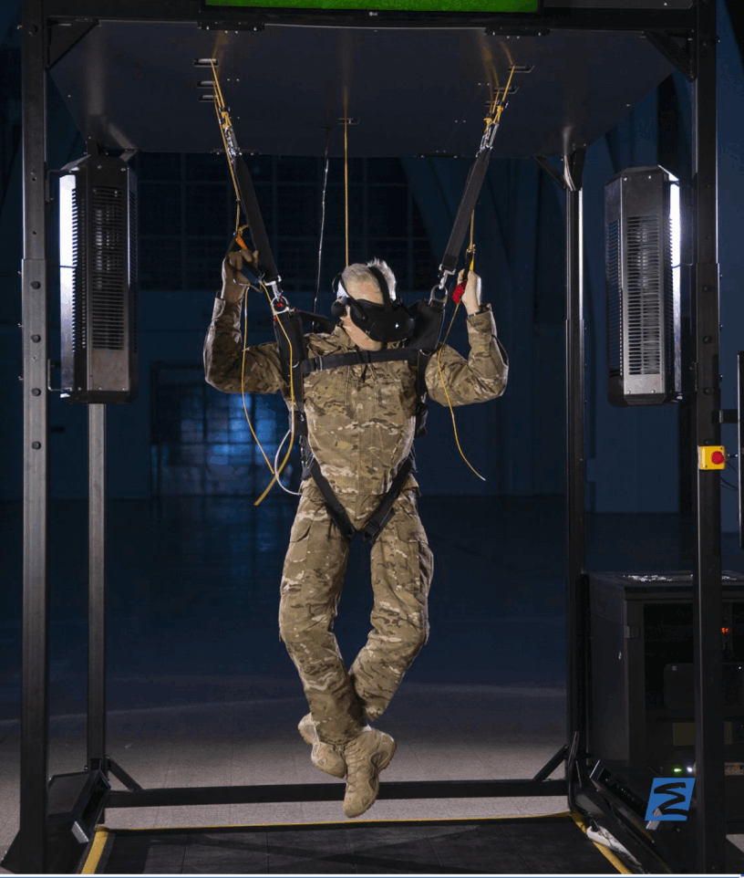Sokol - HAHO/HALO Parachutes Simulator